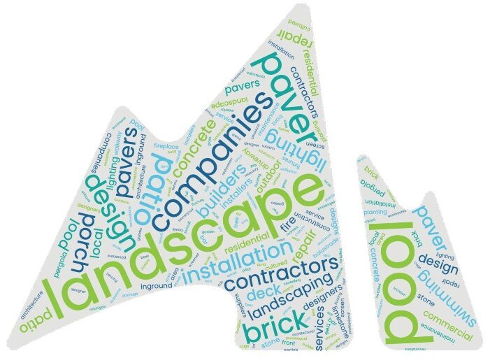 Landscaper2024_Wordcloud