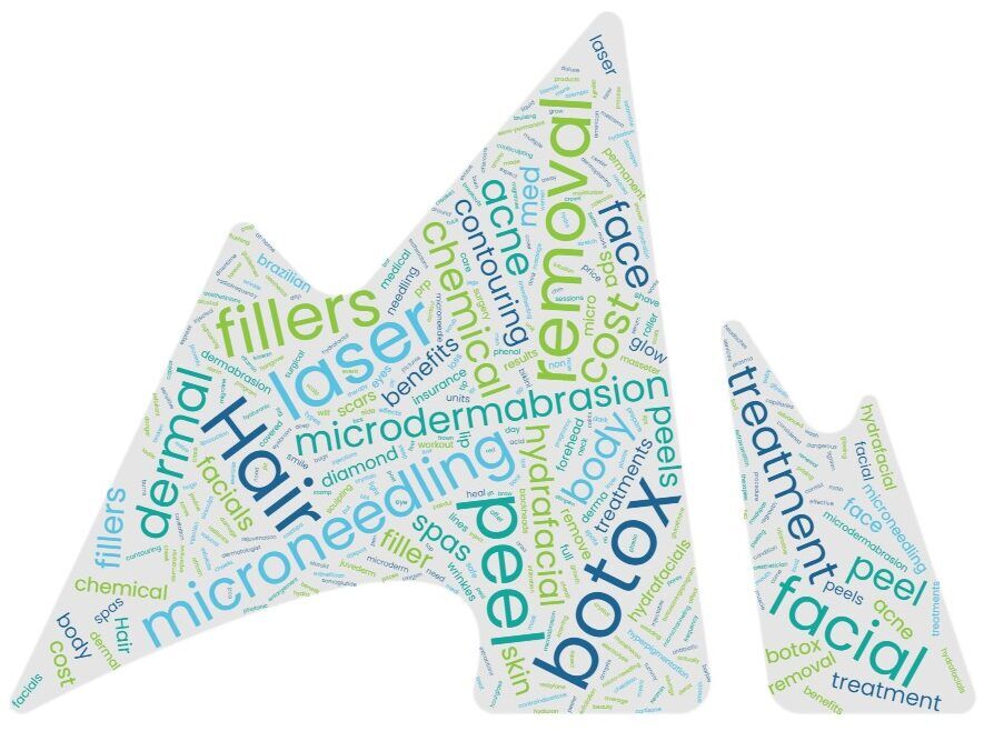 MedSpa_Wordcloud MedSpa_Wordcloud